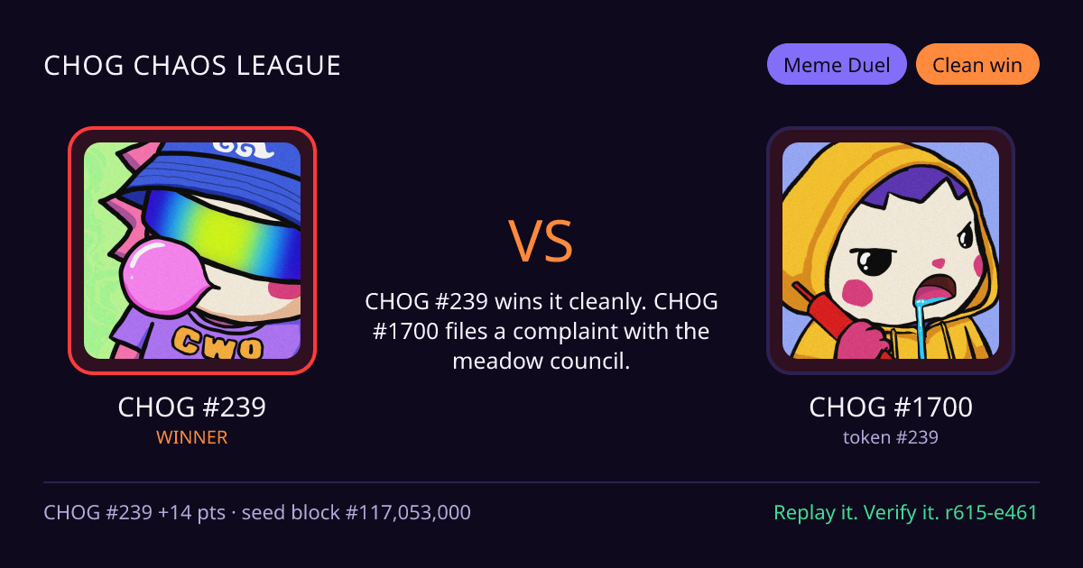 Highlight card: CHOG #239 versus CHOG #1700