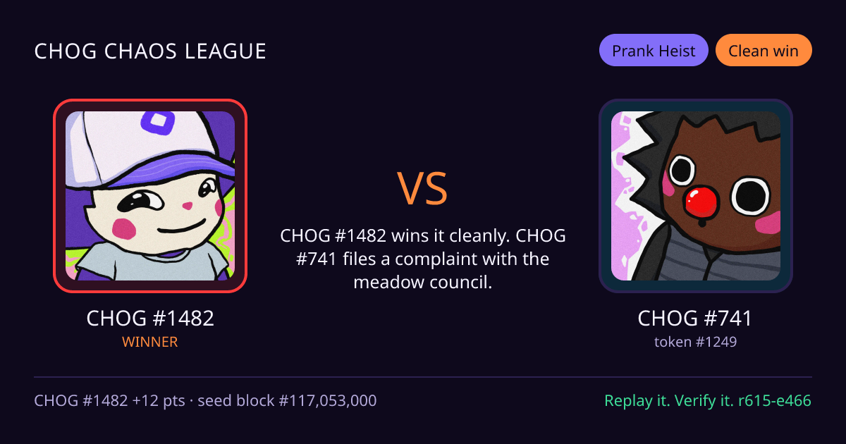 Highlight card: CHOG #1482 versus CHOG #741