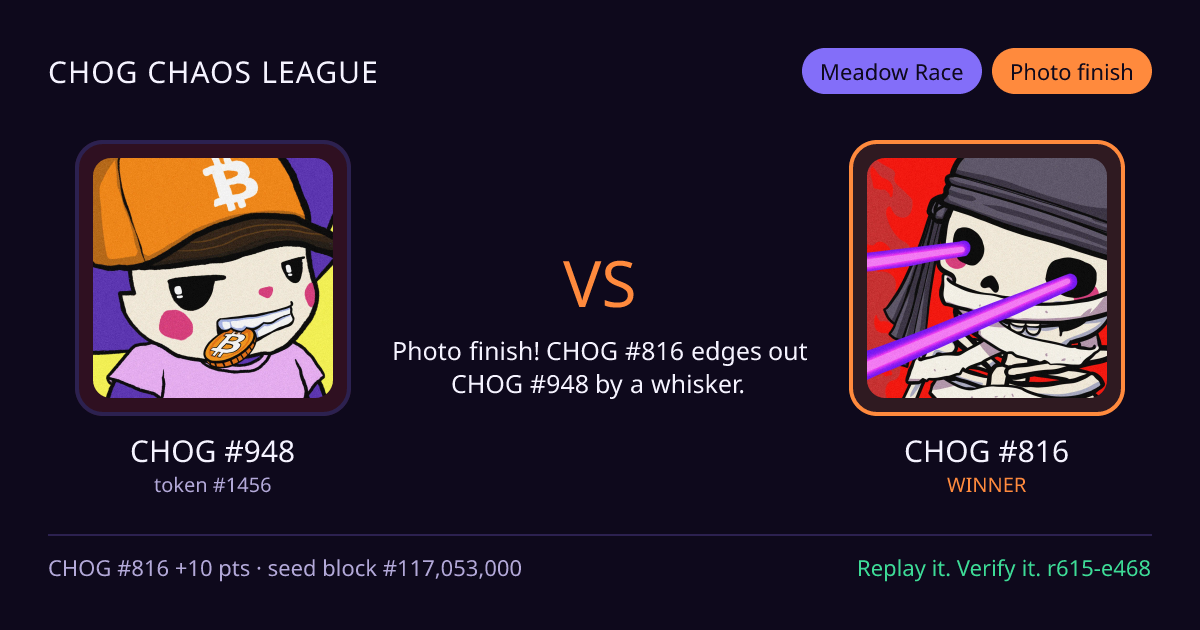 Highlight card: CHOG #948 versus CHOG #816