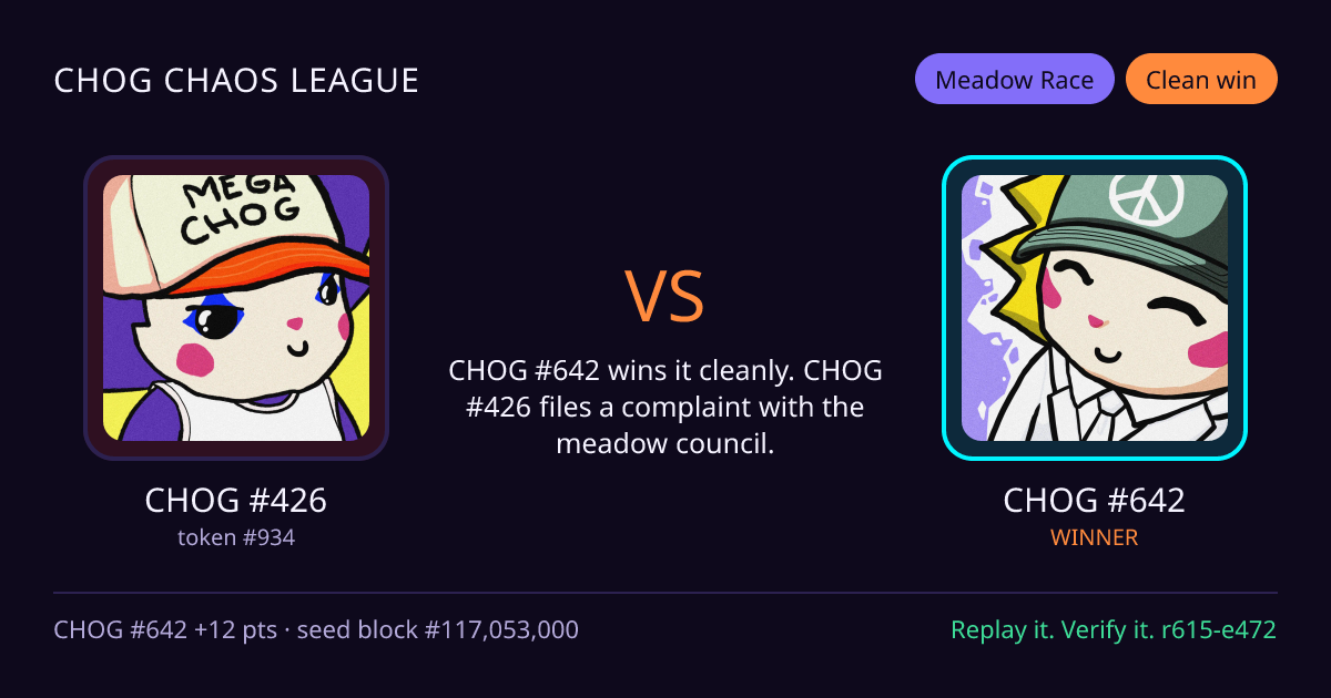 Highlight card: CHOG #426 versus CHOG #642