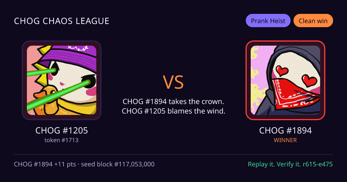 Highlight card: CHOG #1205 versus CHOG #1894