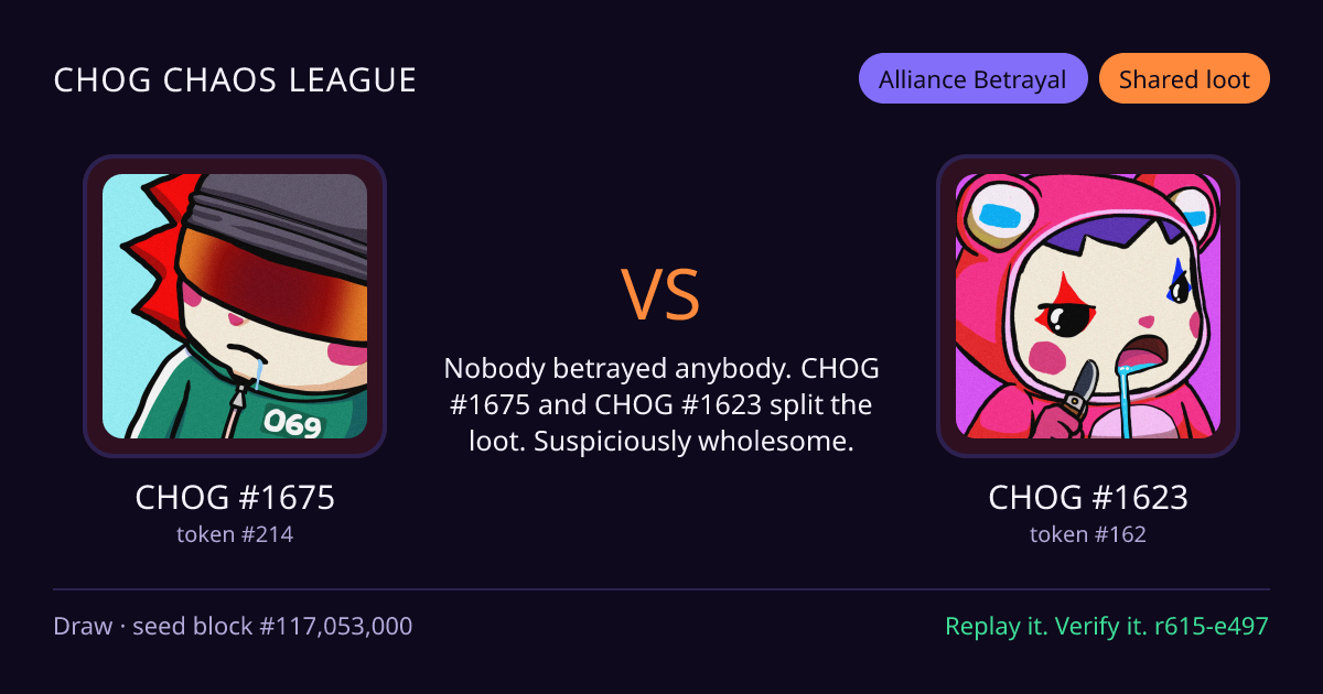 Highlight card: CHOG #1675 versus CHOG #1623