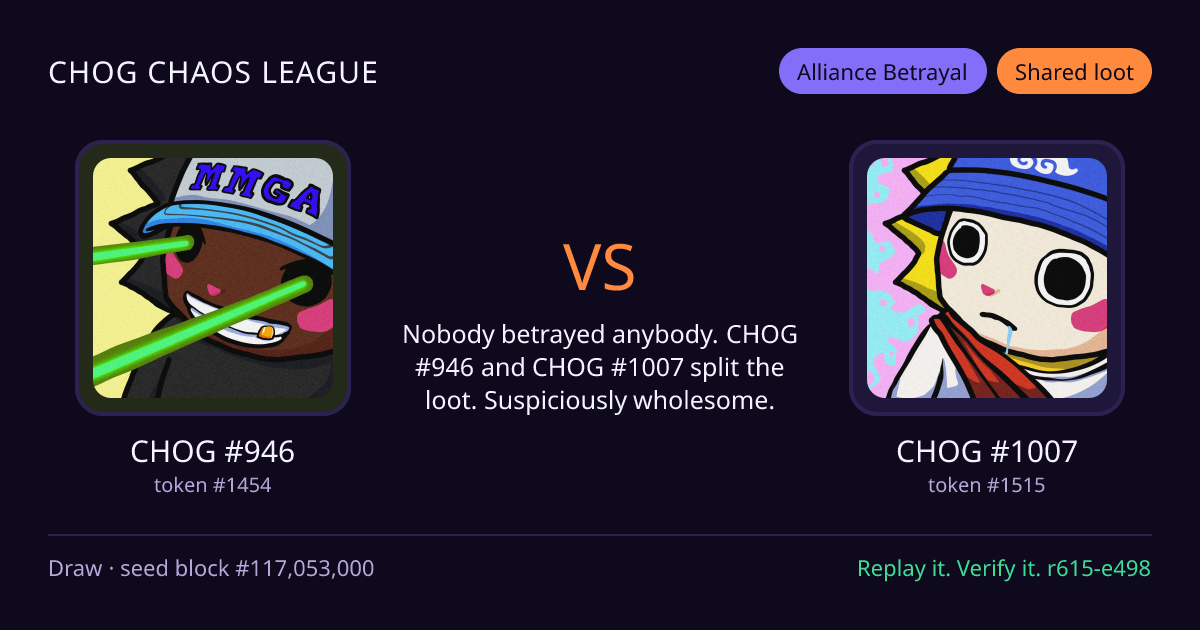 Highlight card: CHOG #946 versus CHOG #1007