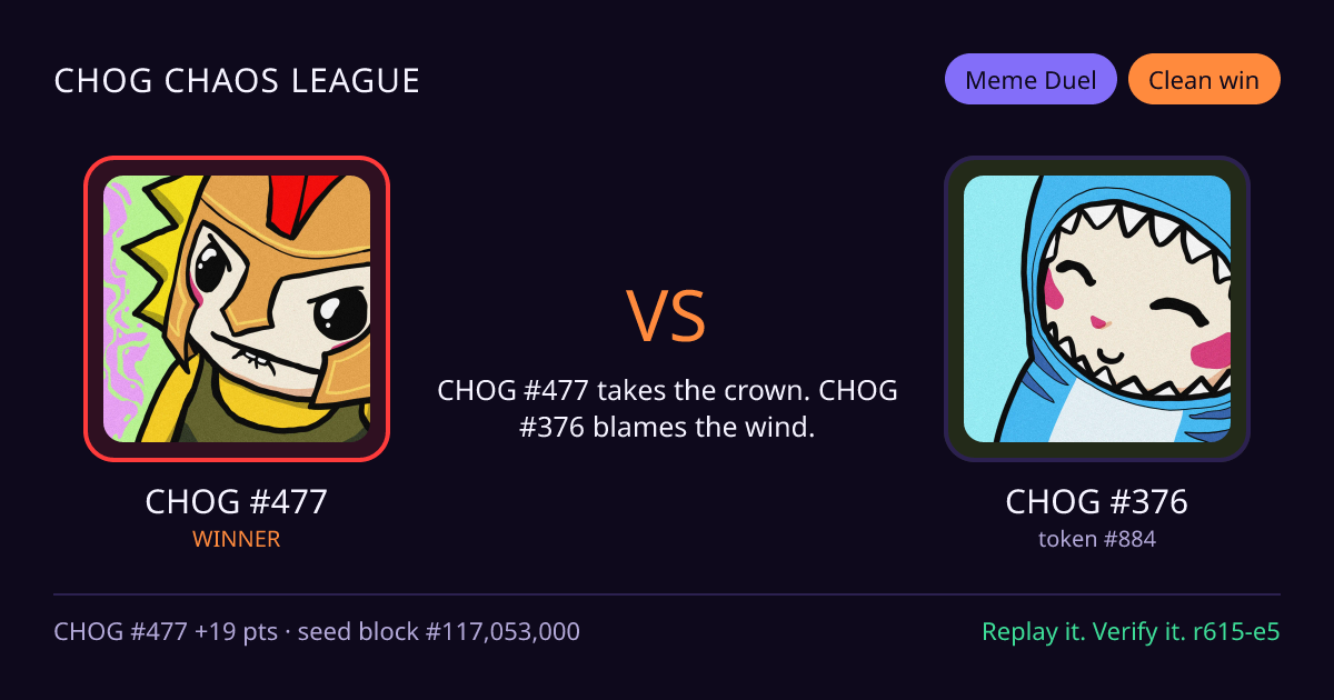 Highlight card: CHOG #477 versus CHOG #376
