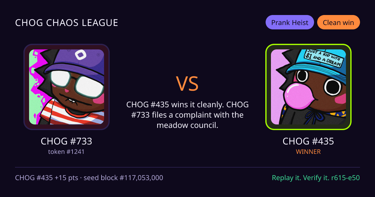 Highlight card: CHOG #733 versus CHOG #435