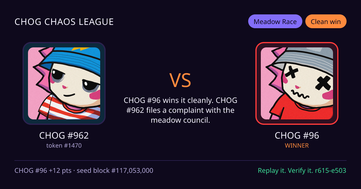 Highlight card: CHOG #962 versus CHOG #96