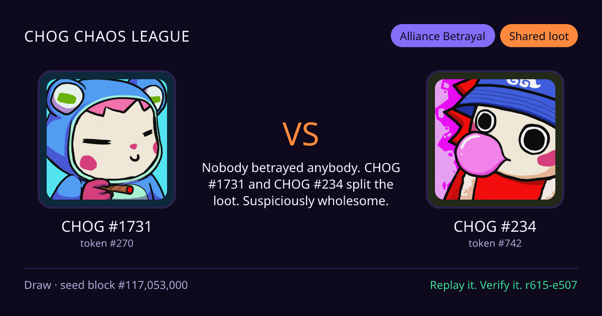 Highlight card: CHOG #1731 versus CHOG #234