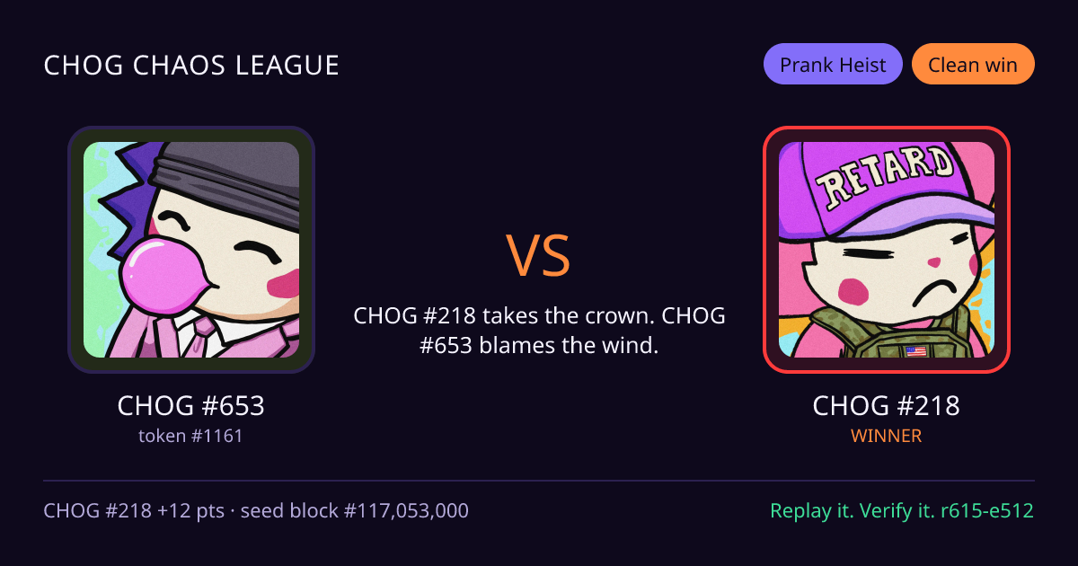 Highlight card: CHOG #653 versus CHOG #218