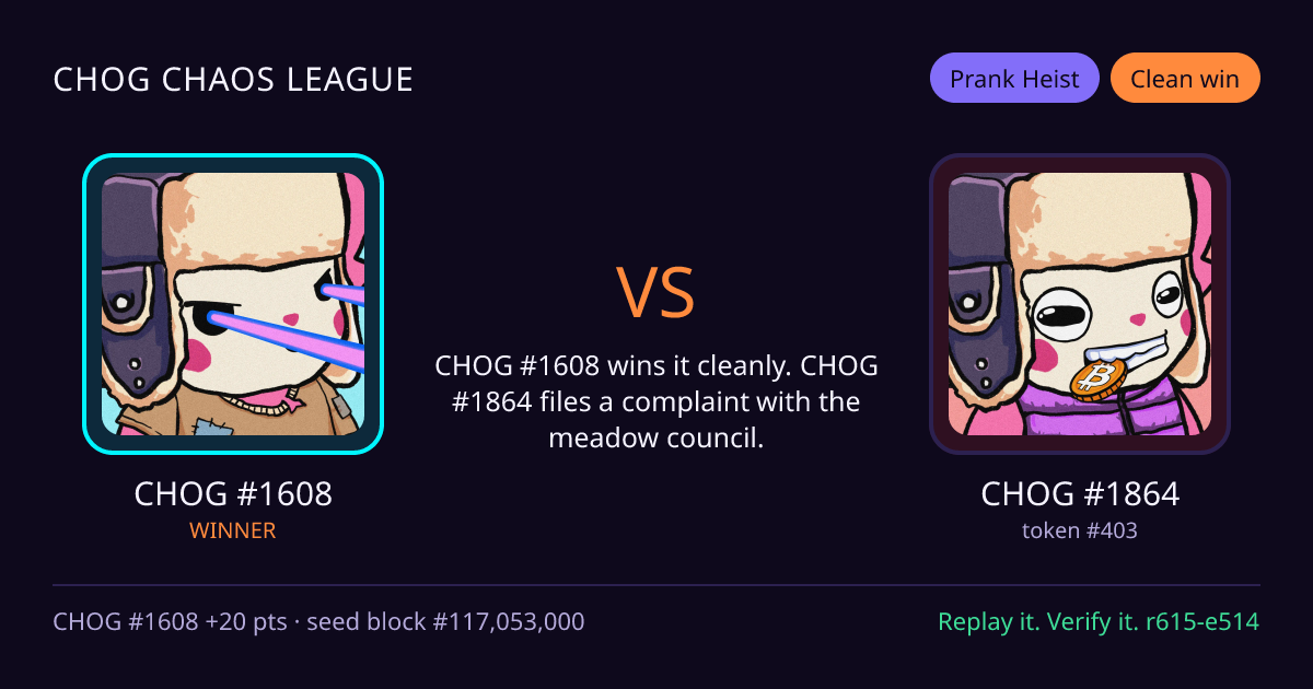 Highlight card: CHOG #1608 versus CHOG #1864