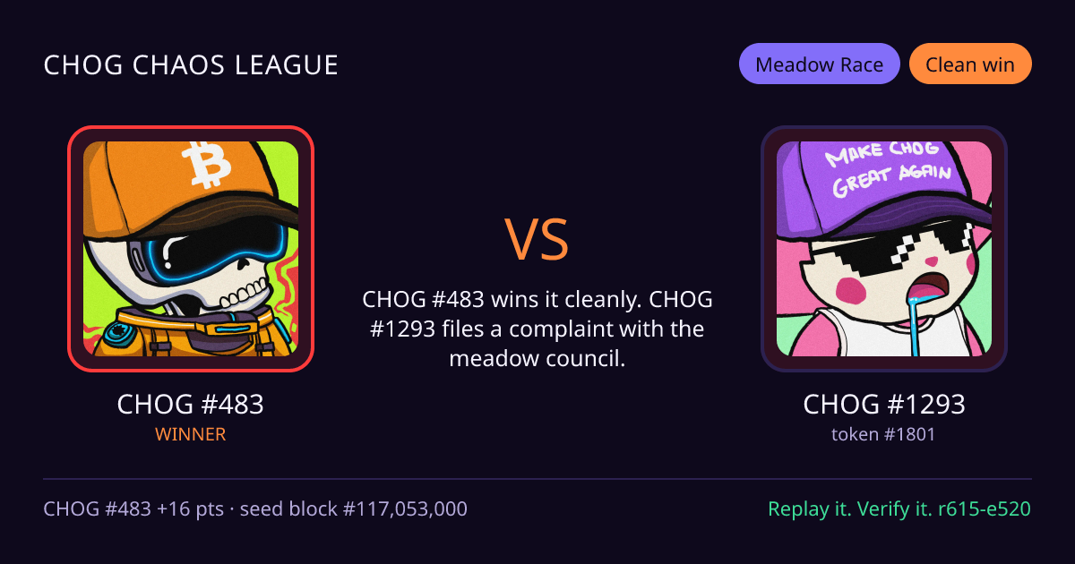 Highlight card: CHOG #483 versus CHOG #1293