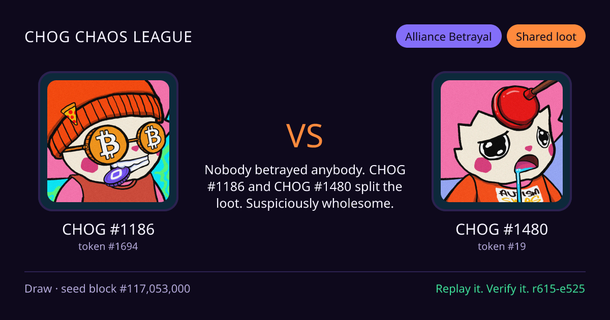Highlight card: CHOG #1186 versus CHOG #1480