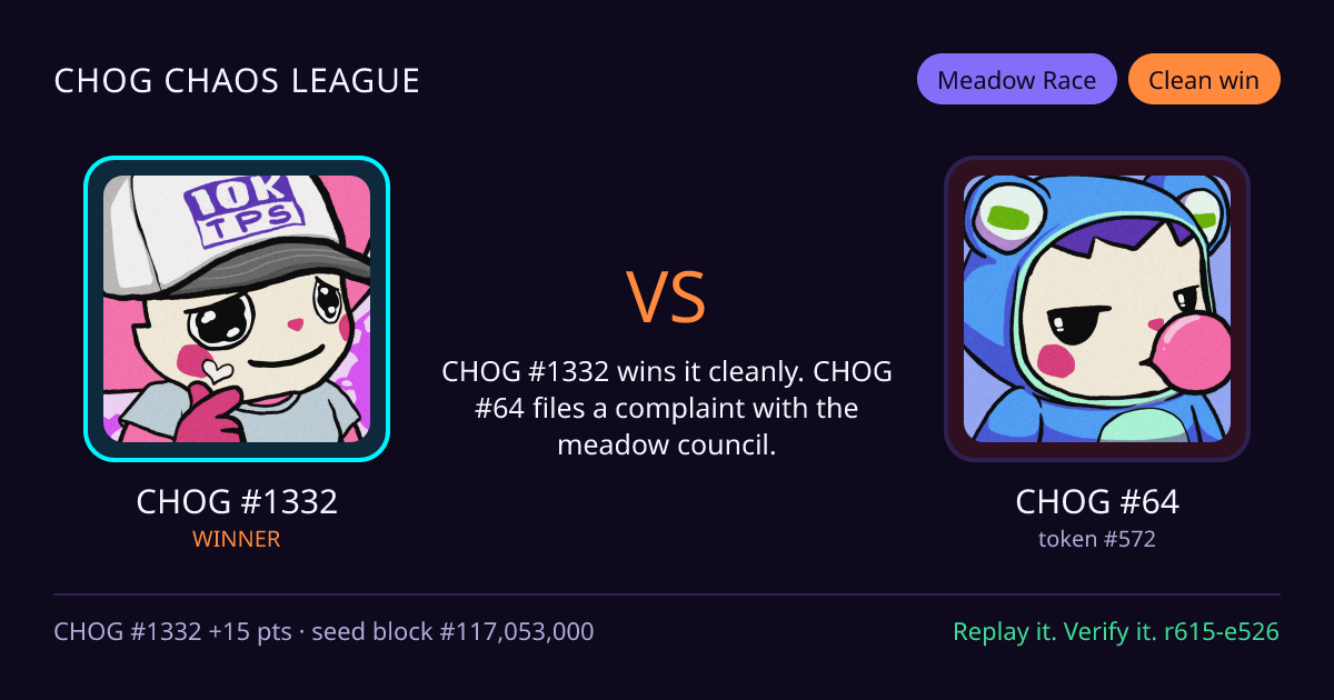 Highlight card: CHOG #1332 versus CHOG #64