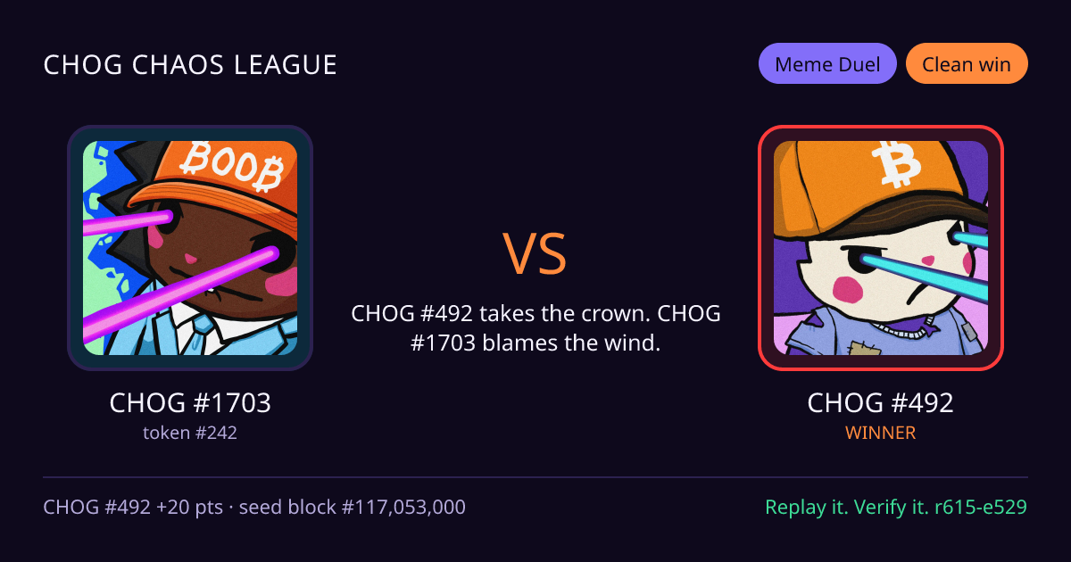 Highlight card: CHOG #1703 versus CHOG #492
