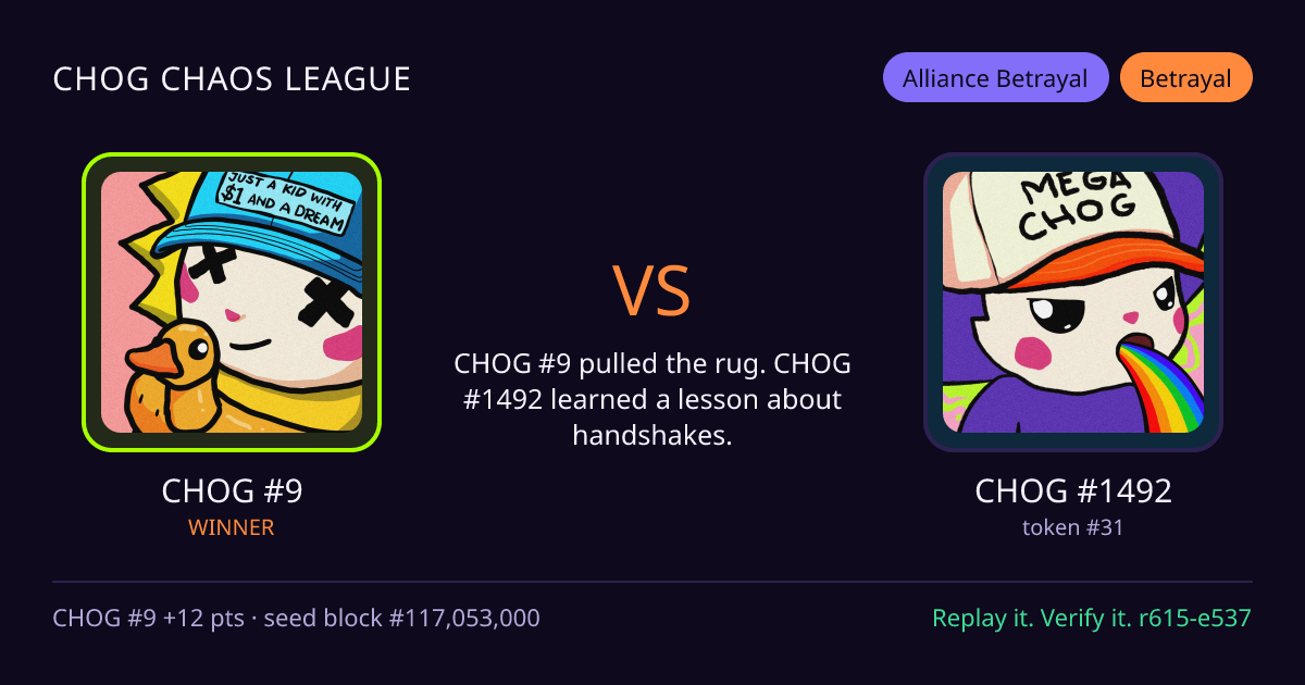 Highlight card: CHOG #9 versus CHOG #1492
