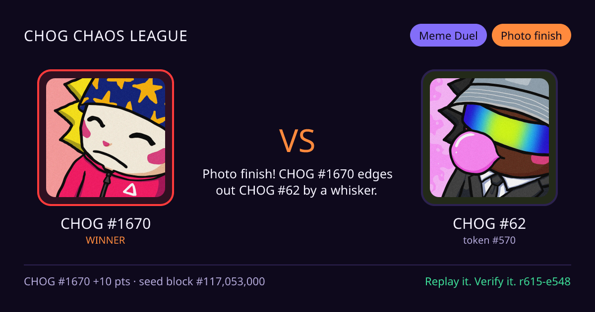 Highlight card: CHOG #1670 versus CHOG #62
