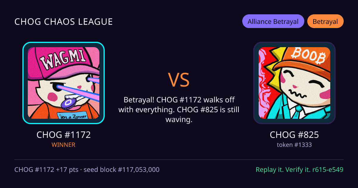 Highlight card: CHOG #1172 versus CHOG #825