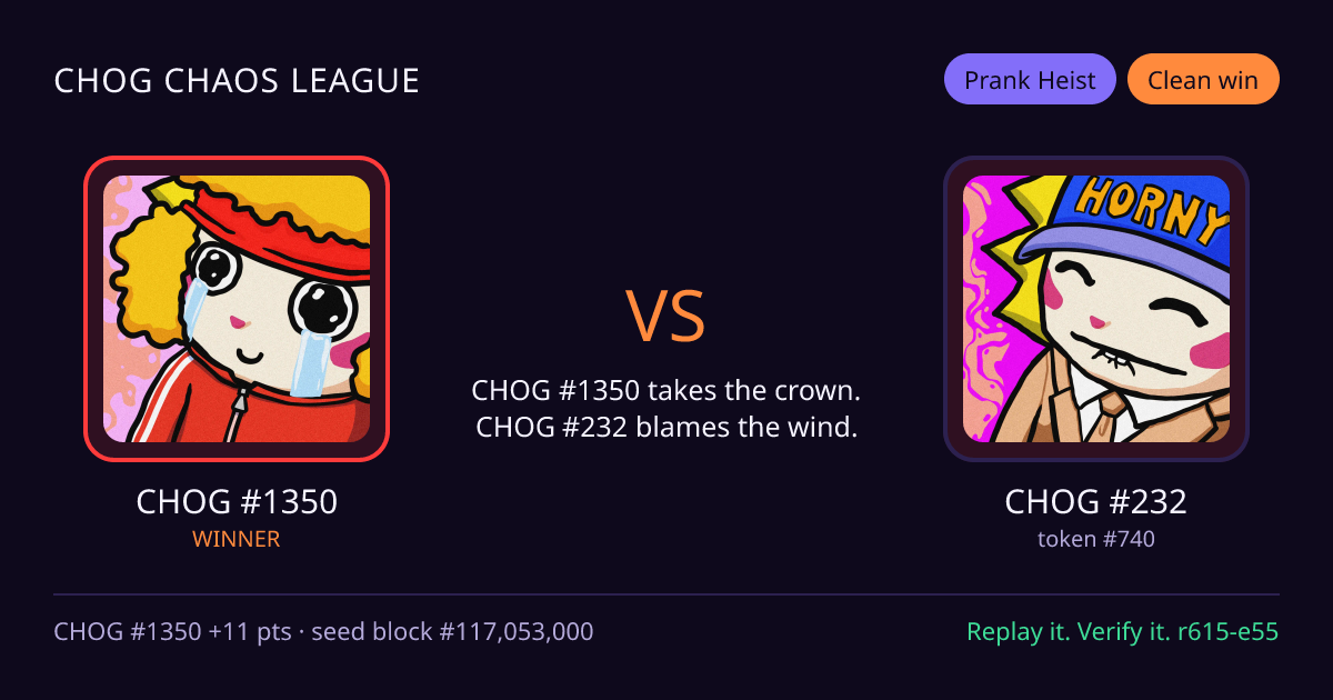 Highlight card: CHOG #1350 versus CHOG #232