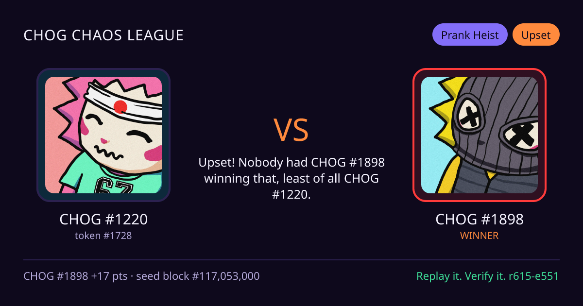 Highlight card: CHOG #1220 versus CHOG #1898