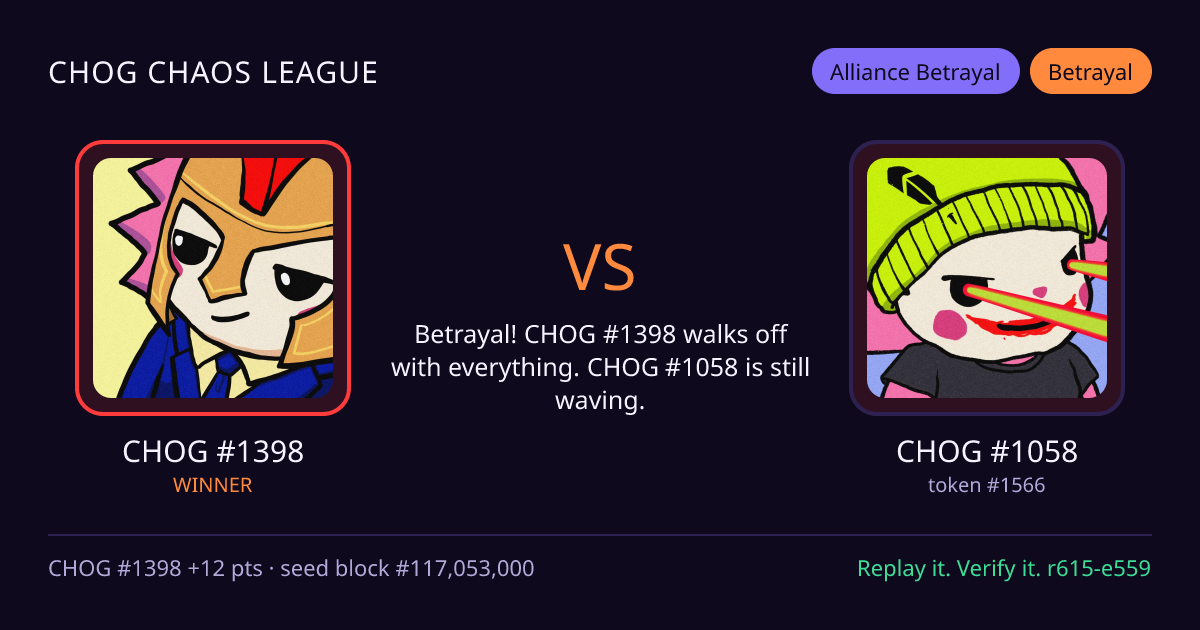 Highlight card: CHOG #1398 versus CHOG #1058