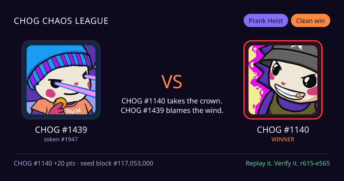 Highlight card: CHOG #1439 versus CHOG #1140