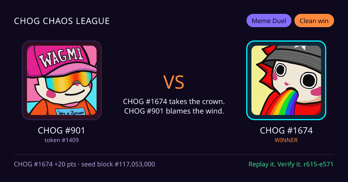 Highlight card: CHOG #901 versus CHOG #1674