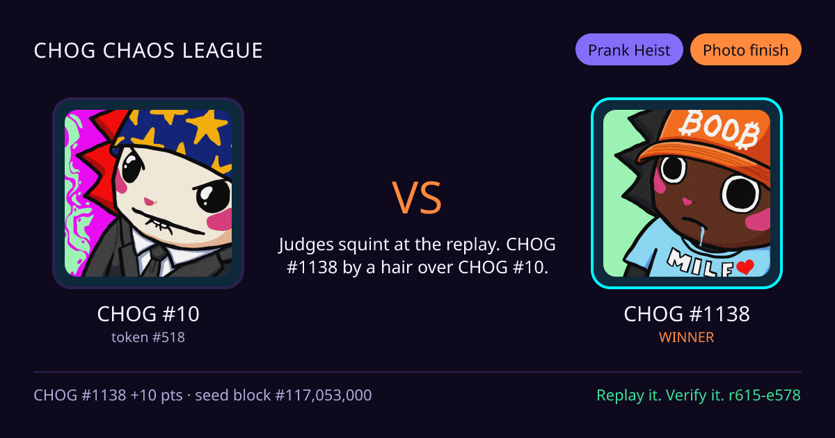 Highlight card: CHOG #10 versus CHOG #1138