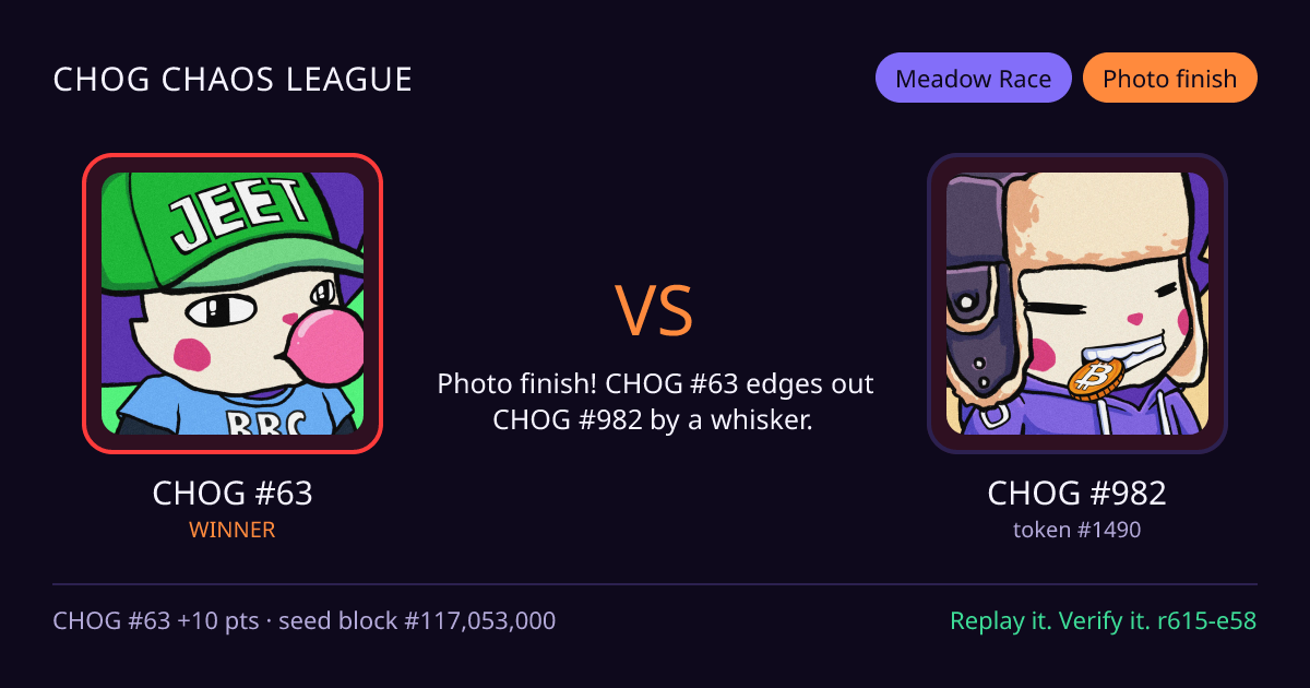 Highlight card: CHOG #63 versus CHOG #982
