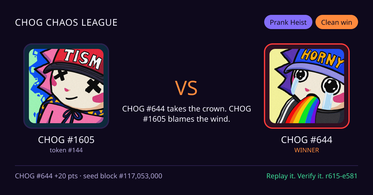 Highlight card: CHOG #1605 versus CHOG #644
