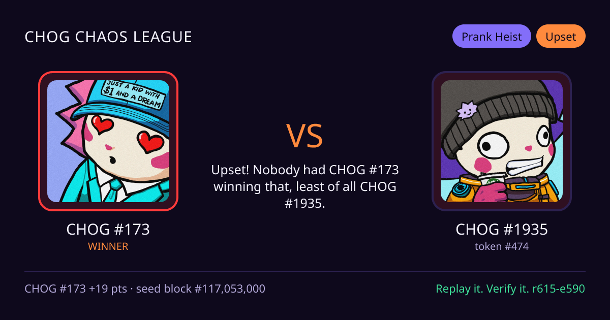 Highlight card: CHOG #173 versus CHOG #1935