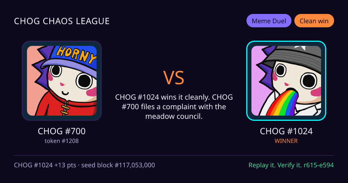 Highlight card: CHOG #700 versus CHOG #1024