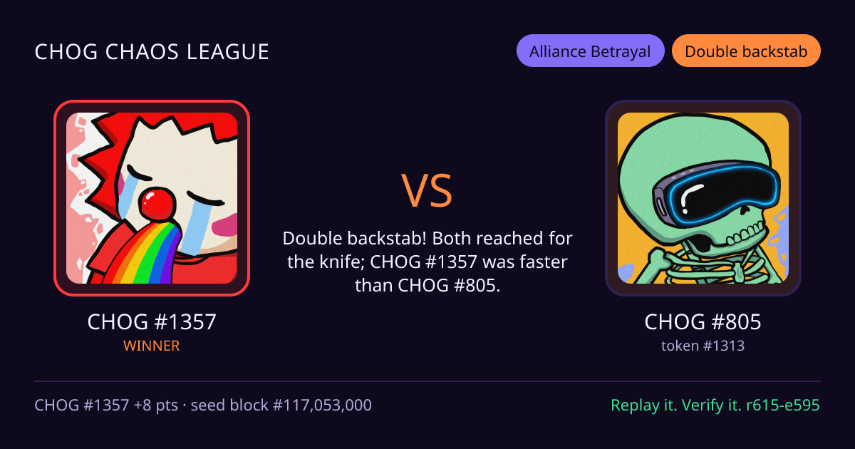 Highlight card: CHOG #1357 versus CHOG #805