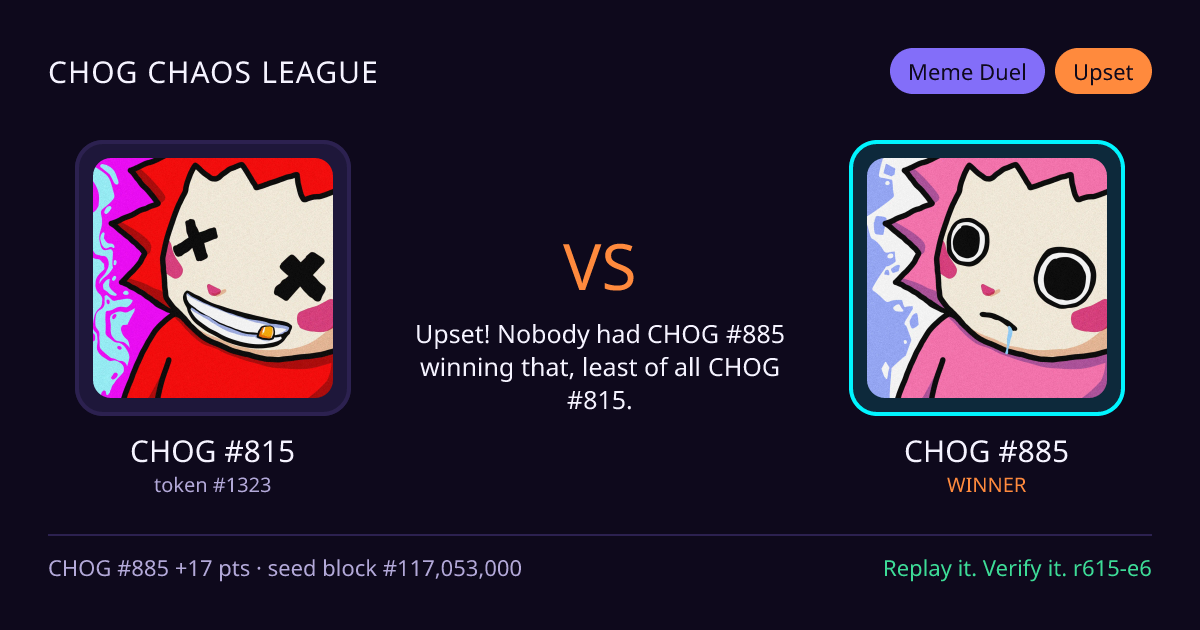 Highlight card: CHOG #815 versus CHOG #885