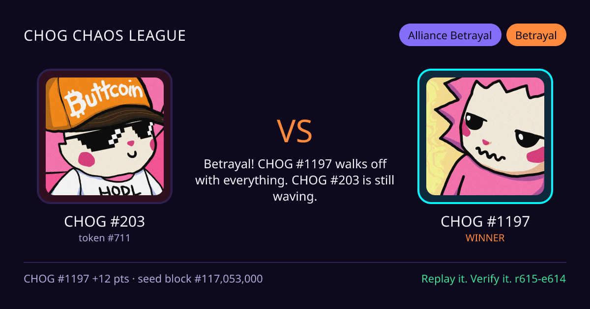 Highlight card: CHOG #203 versus CHOG #1197