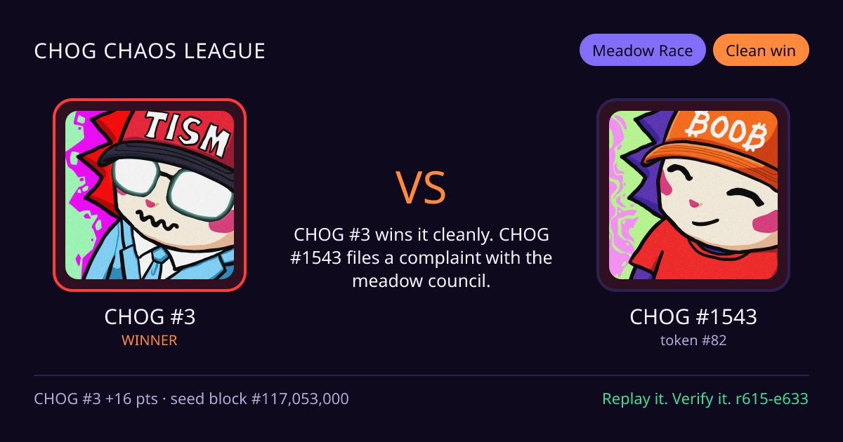Highlight card: CHOG #3 versus CHOG #1543