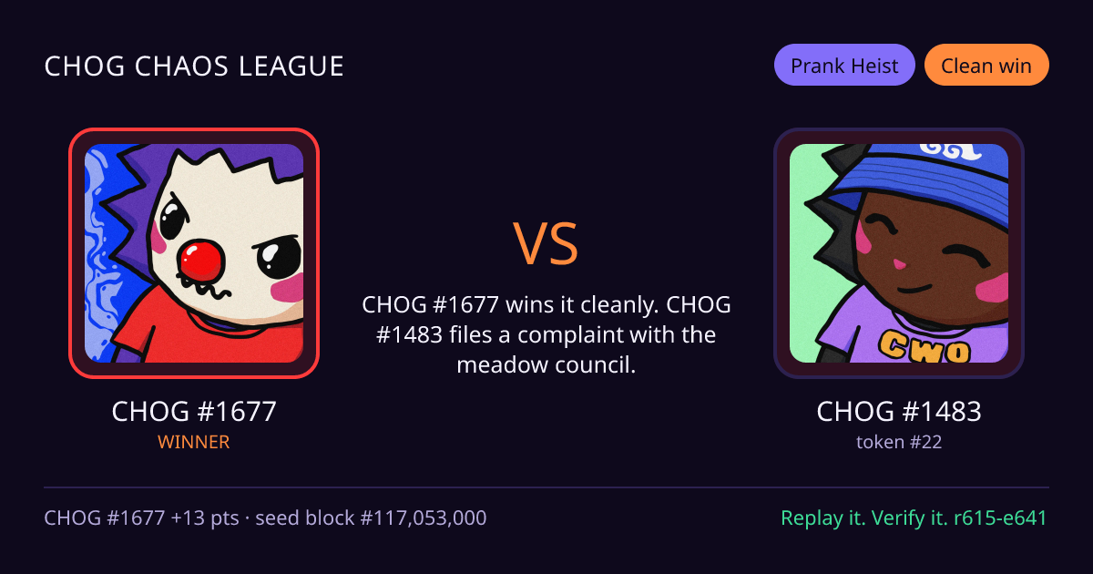 Highlight card: CHOG #1677 versus CHOG #1483