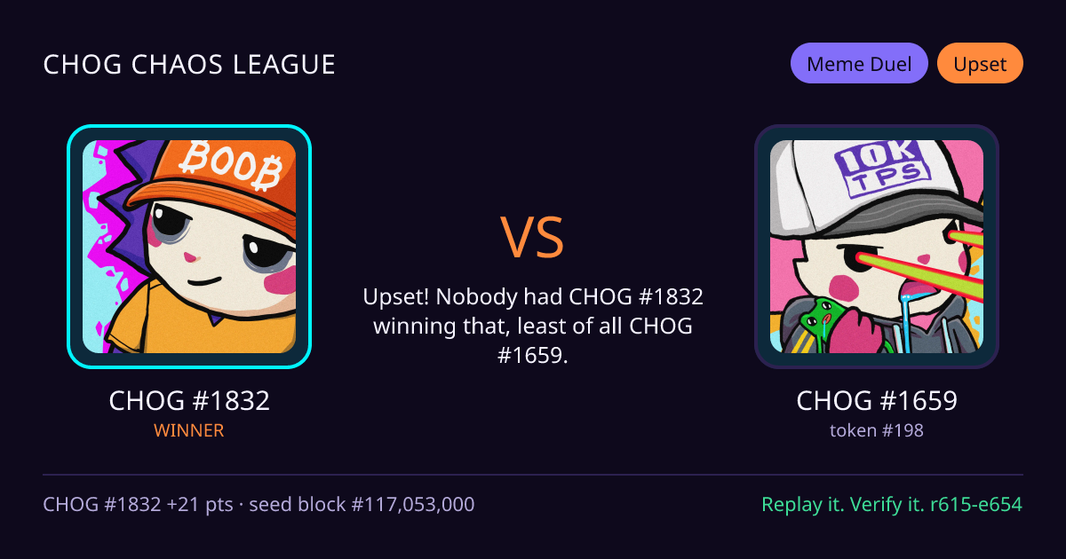 Highlight card: CHOG #1832 versus CHOG #1659