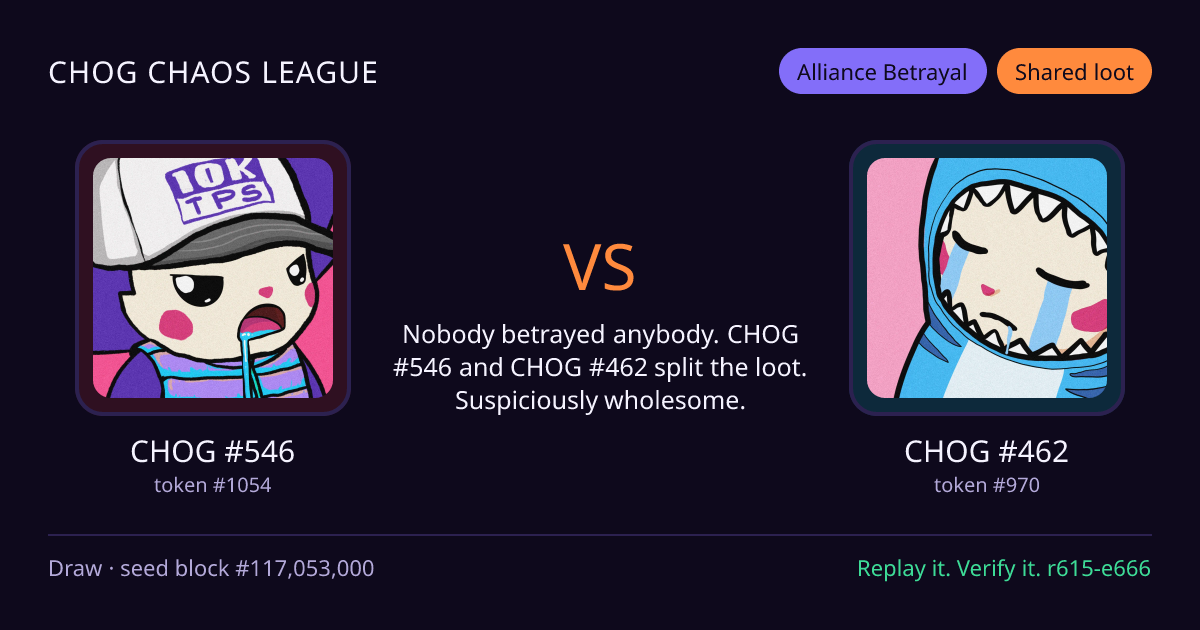 Highlight card: CHOG #546 versus CHOG #462