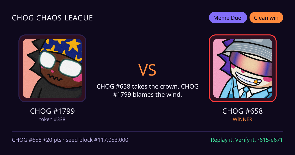 Highlight card: CHOG #1799 versus CHOG #658