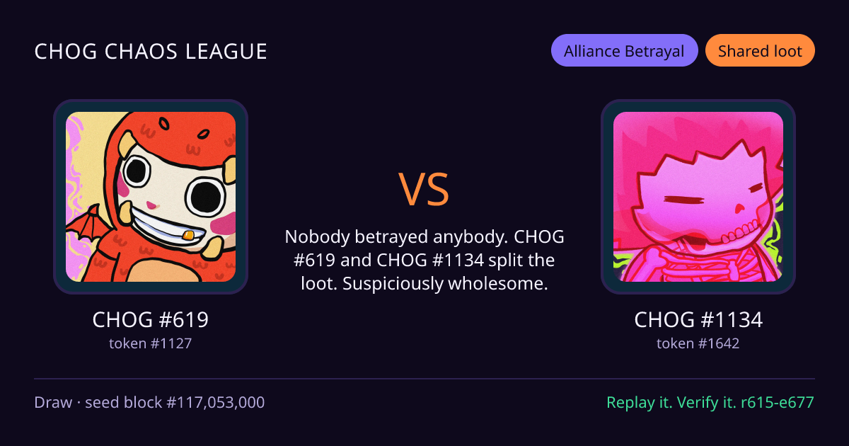 Highlight card: CHOG #619 versus CHOG #1134