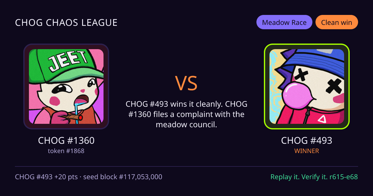 Highlight card: CHOG #1360 versus CHOG #493