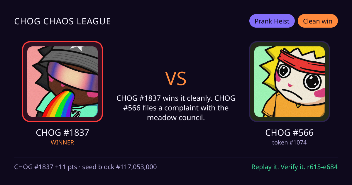 Highlight card: CHOG #1837 versus CHOG #566