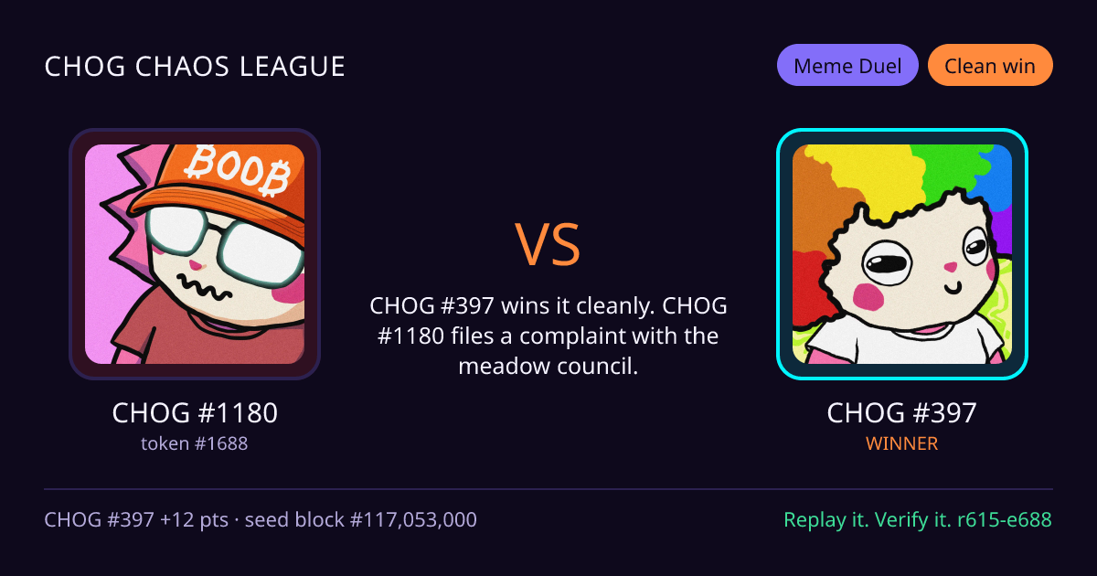 Highlight card: CHOG #1180 versus CHOG #397