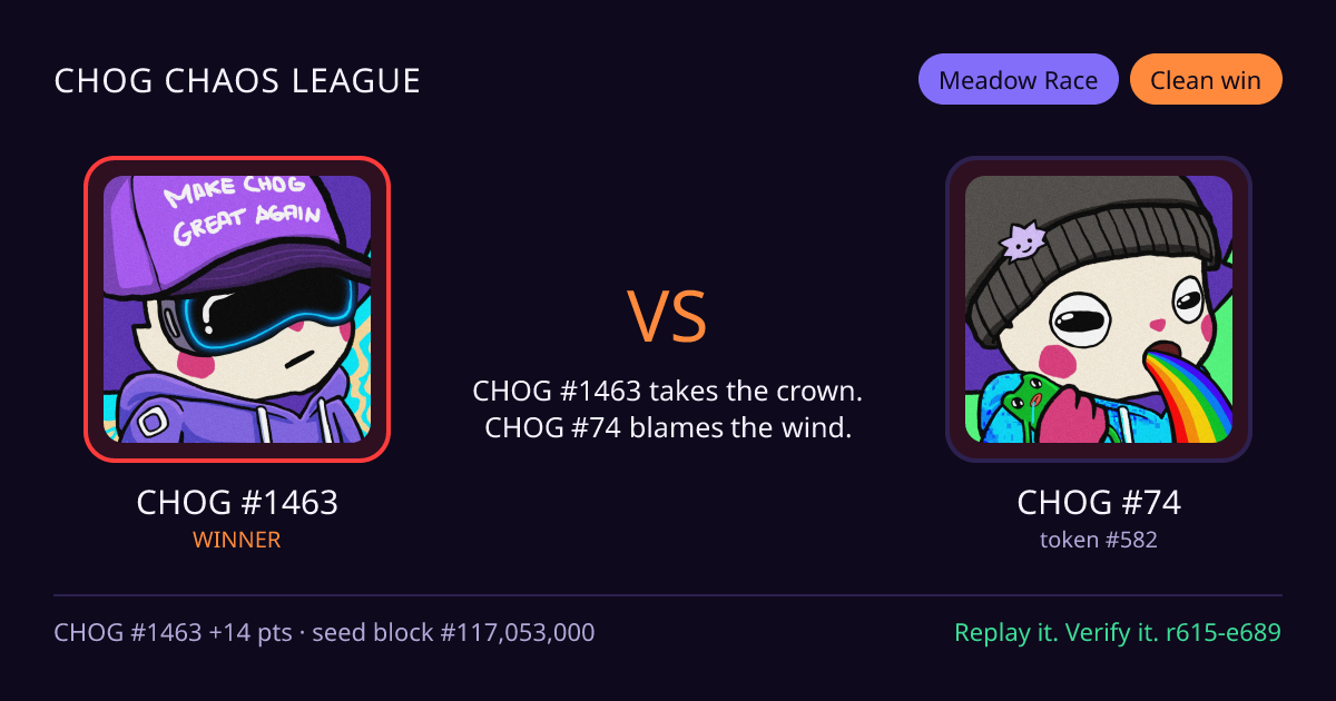 Highlight card: CHOG #1463 versus CHOG #74