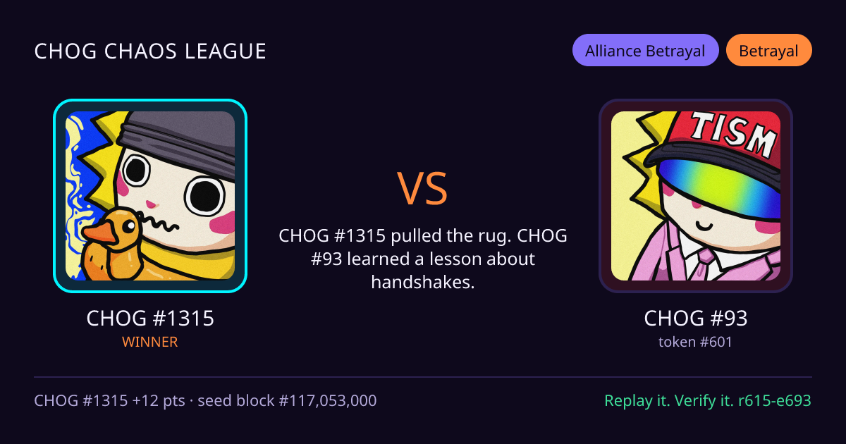 Highlight card: CHOG #1315 versus CHOG #93