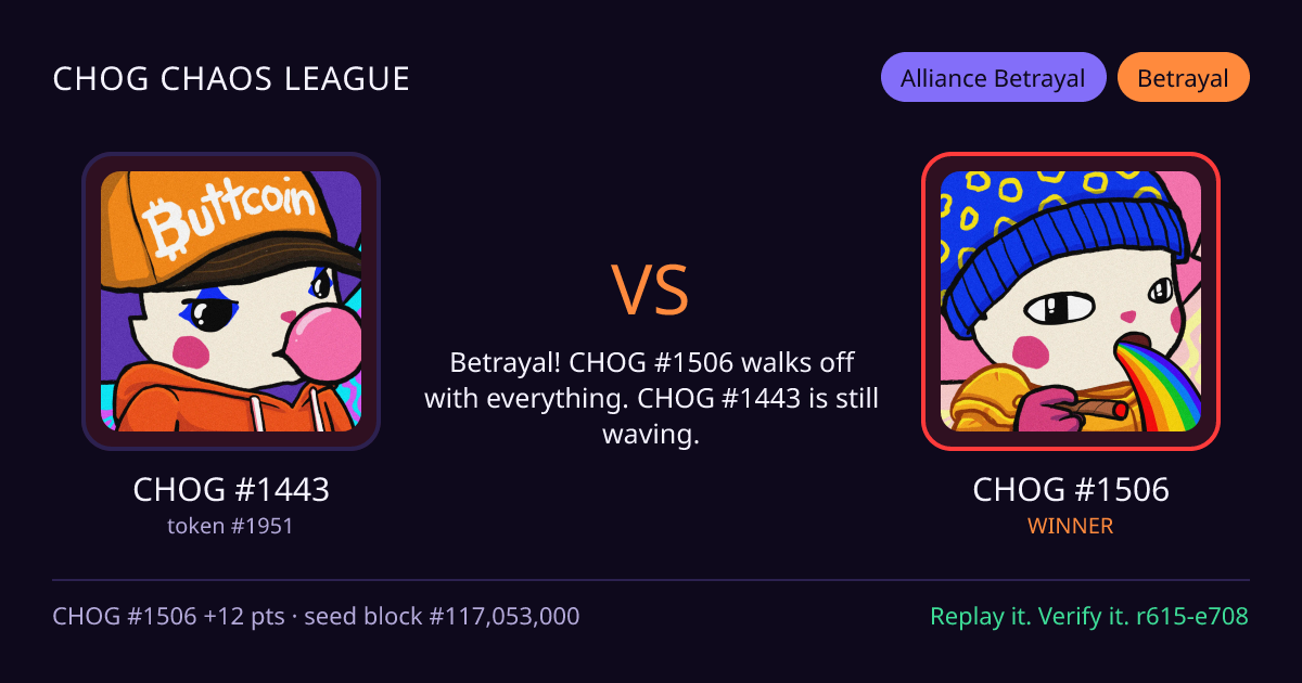 Highlight card: CHOG #1443 versus CHOG #1506