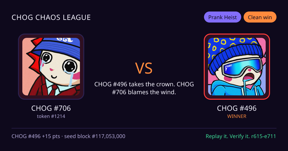 Highlight card: CHOG #706 versus CHOG #496