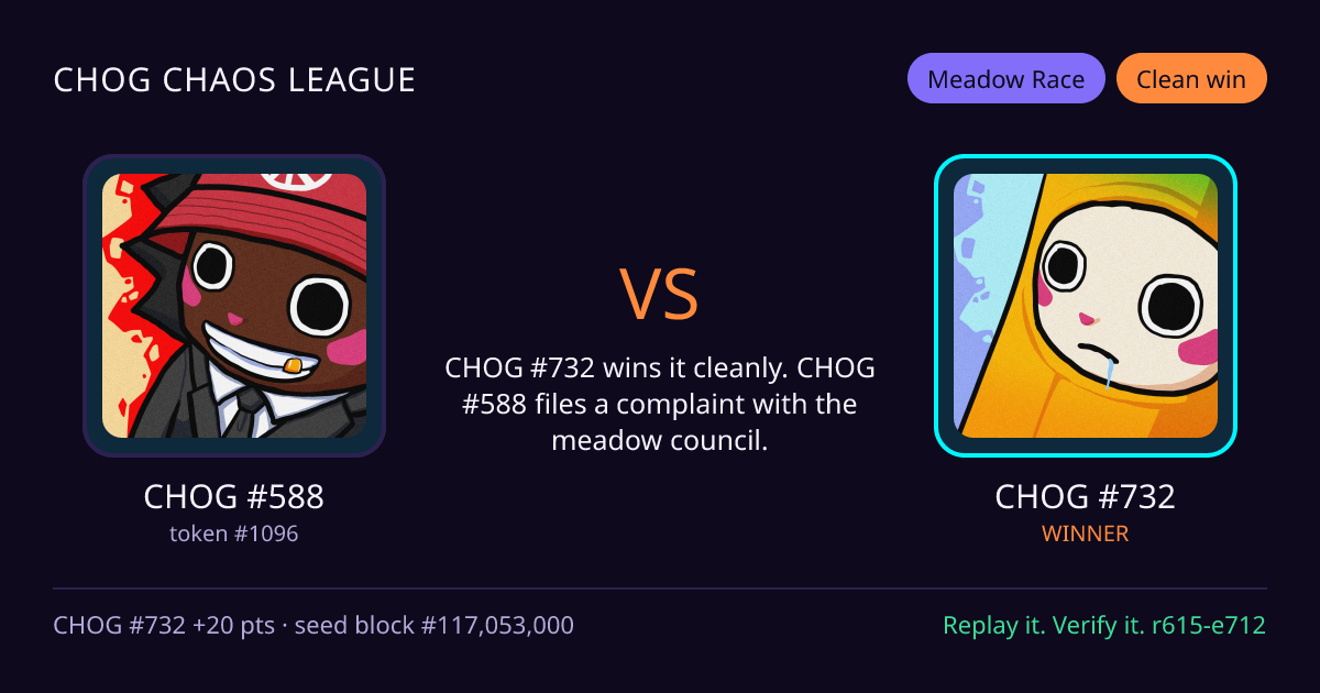 Highlight card: CHOG #588 versus CHOG #732