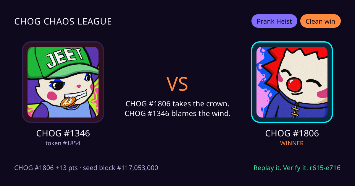 Highlight card: CHOG #1346 versus CHOG #1806