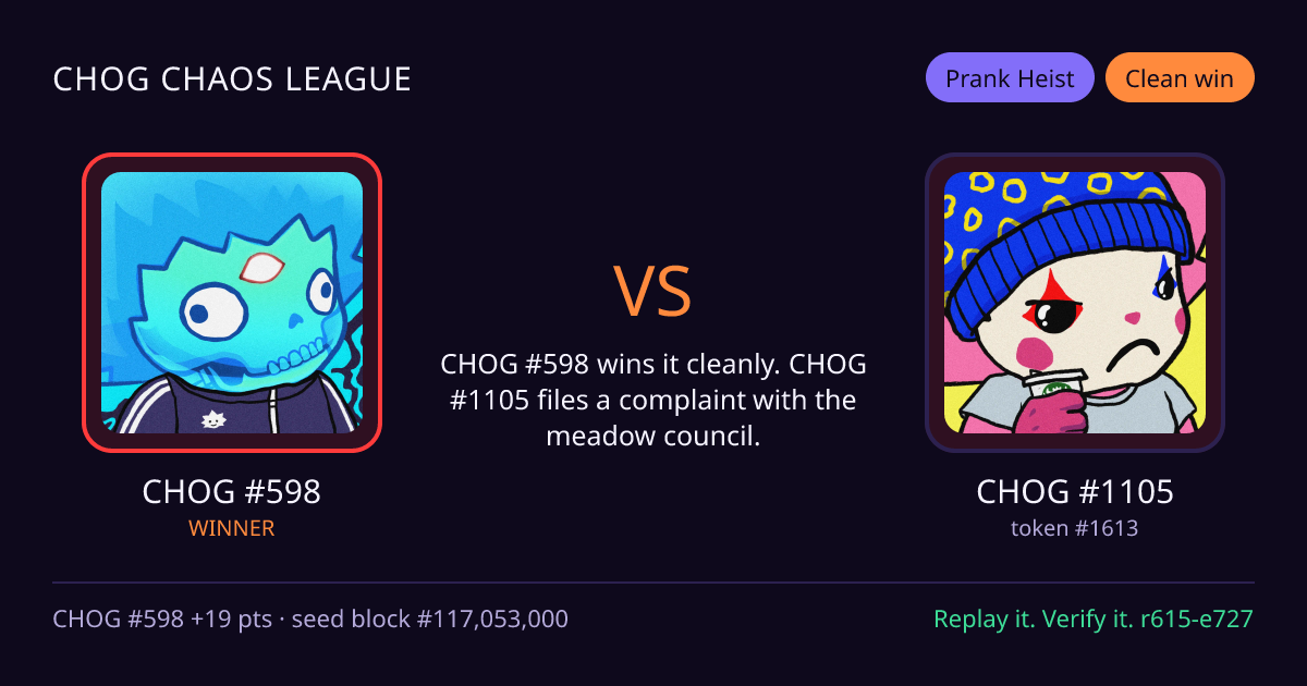 Highlight card: CHOG #598 versus CHOG #1105