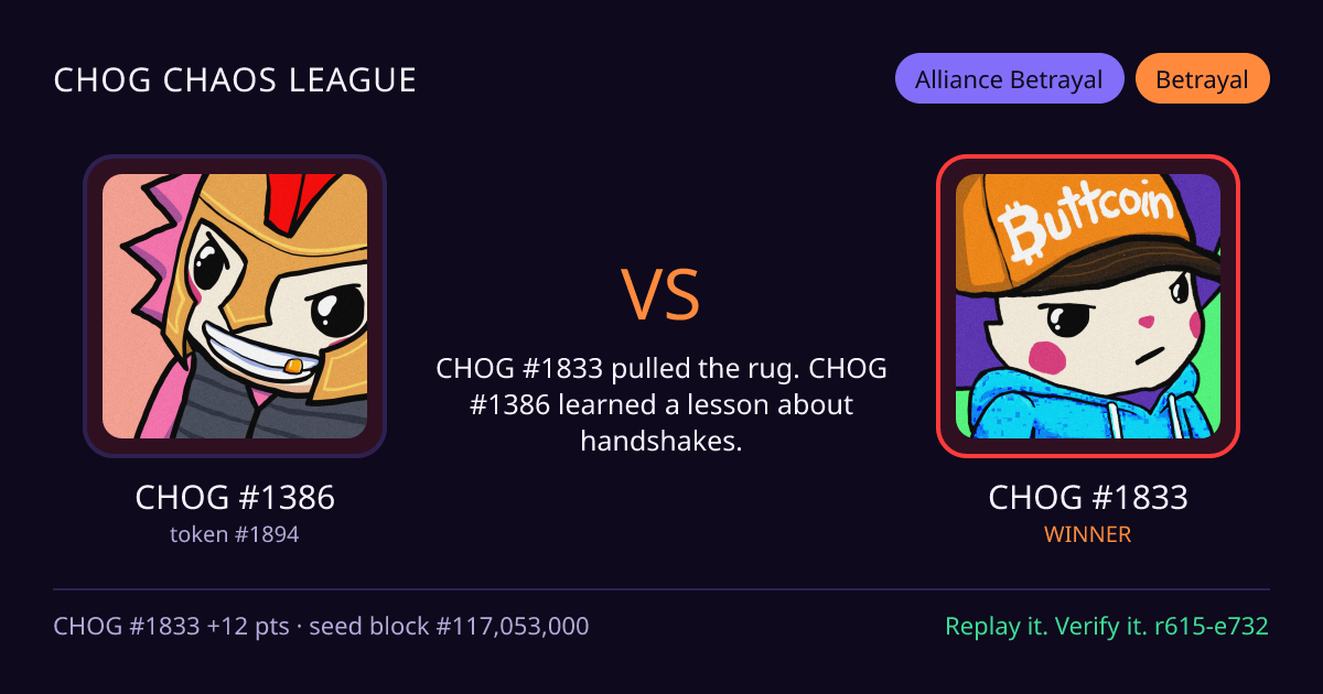 Highlight card: CHOG #1386 versus CHOG #1833